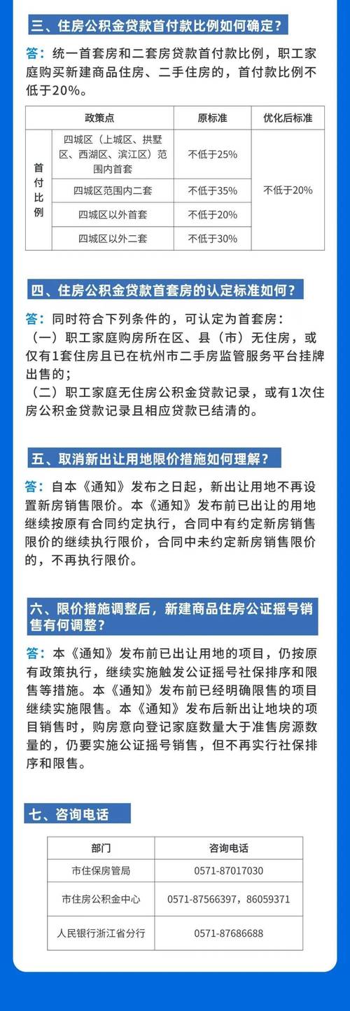 利用住房安置基地进行融资的方式和优劣势分析(安置地贷款)