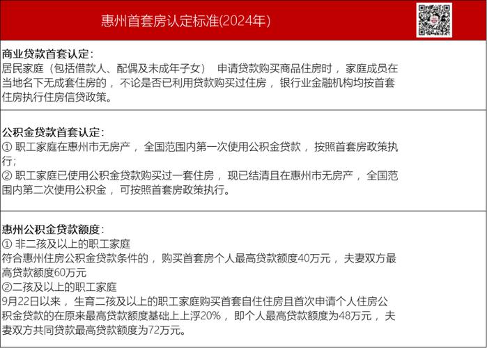 解析惠州惠城贷款公司在风险控制方面的创新举措(惠州银行贷款代办公司)